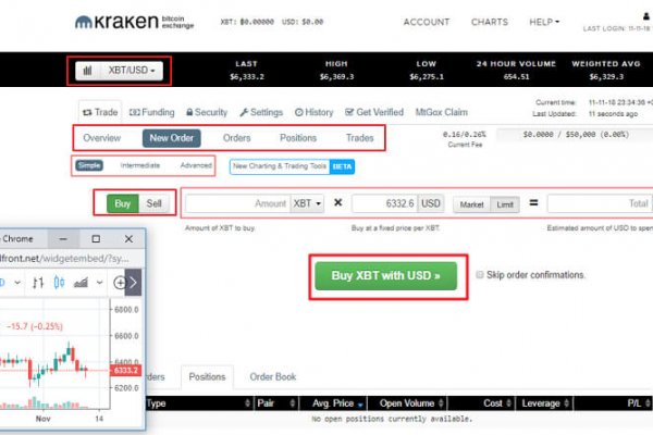 Kraken это