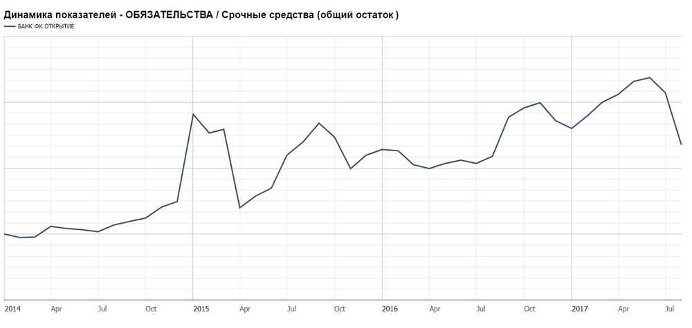 Кракен рабочее на сегодня сайт